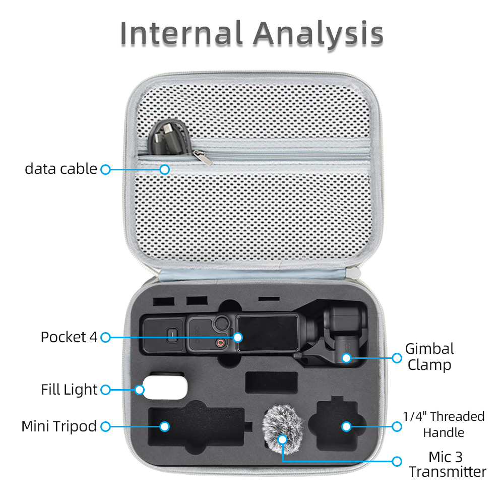 กระเป๋าใส่กิมบอลกันสั่นแบบพกพา - Drone Gimbal Case บทวิจารณ์และราคา