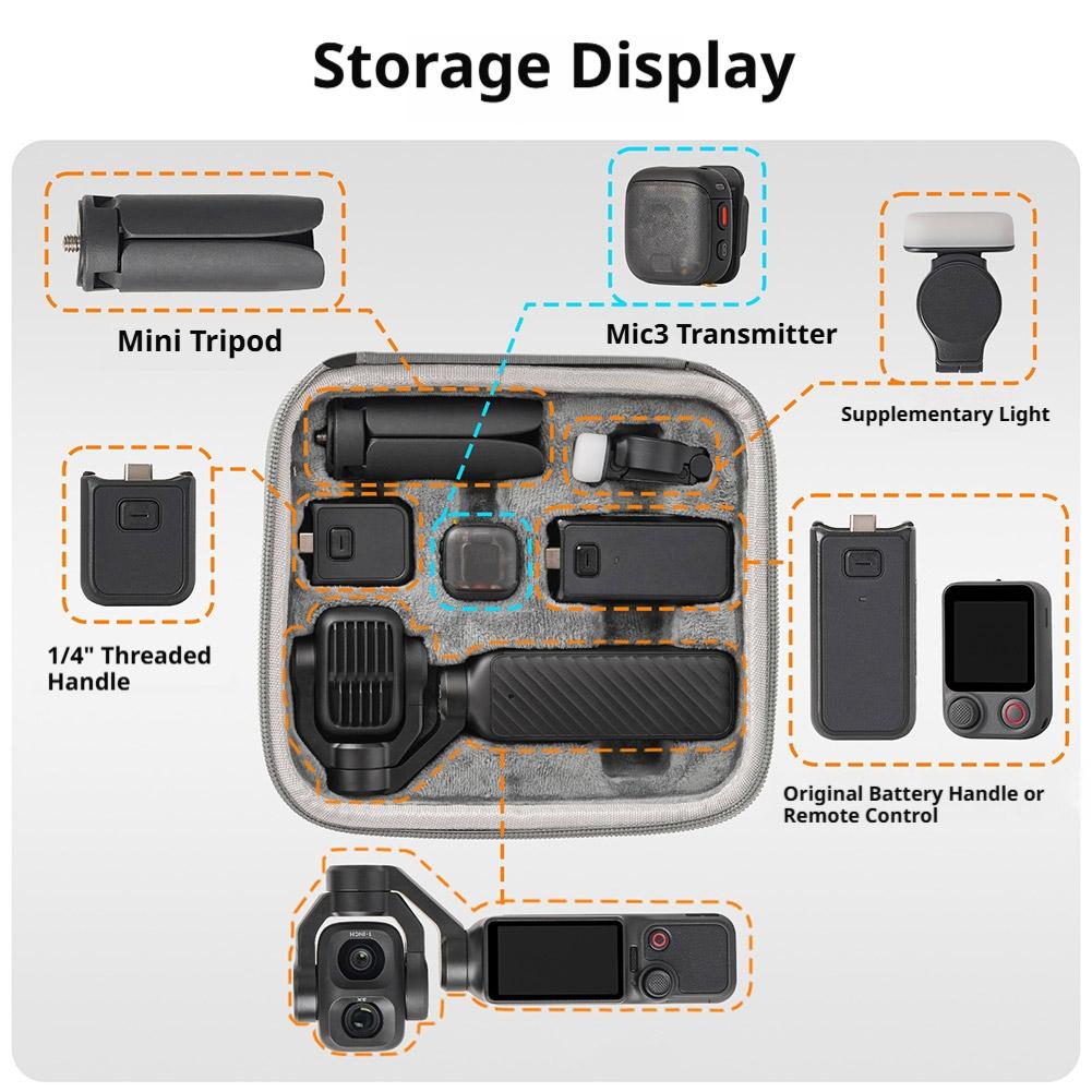 กระเป๋าใส่ DJI Osmo Pocket 4P  - Drone Gimbal Case บทวิจารณ์และราคา